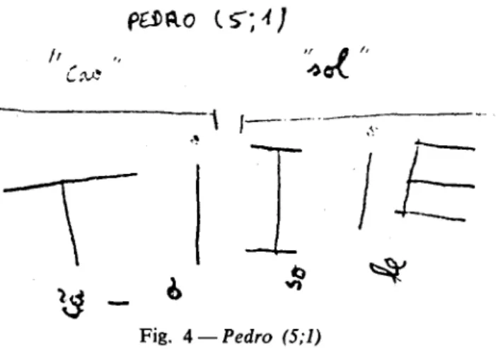 Fig.  5  -  Nuno  (6;O) 