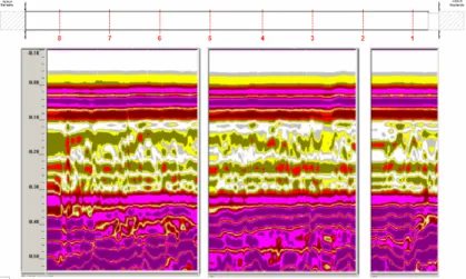 Figura 3.5 – informação proporcionada pelo método: radargrama (Botelho, 2006) 