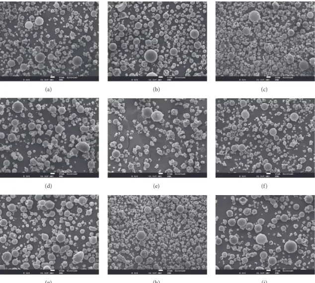Figure 1: Scanning electron microscopy (SEM) images (magnification x500) of arabic gum microparticles with microencapsulated 