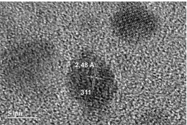 Figura 12 – Imagem em alta resolução das nanoparticulas a base de ferrita de cobalto e  manganês por microscopia eletrônica de transmissão