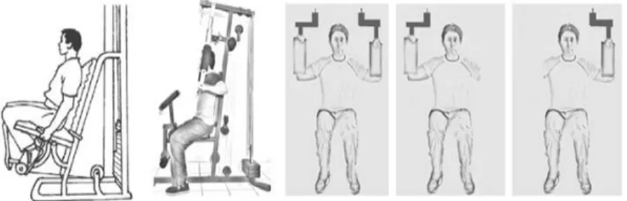 Figura 1: ejercicios realizados, (de izquierda a derecha) chest press sentado, contractor bilateral,  contractor derecho, contractor izquierdo