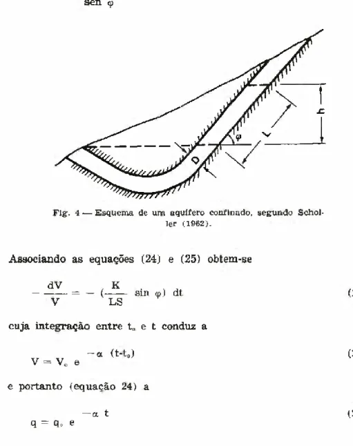 Fig. 4 — Esquema de um aquífero confinado, segundo Schol- Schol-ler (1962).