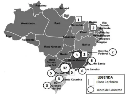 Figura 2 – Distribuição das fábricas de blocos de concreto e de blocos cerâmicos no território brasileiro 