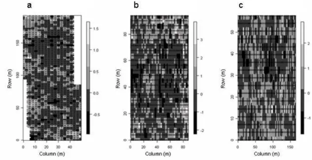Fig. 1 -  Image of spatial patterns of the model 1 fit residuals in the Arinto (a), Aragonez (b) and Viosinho (c) trials