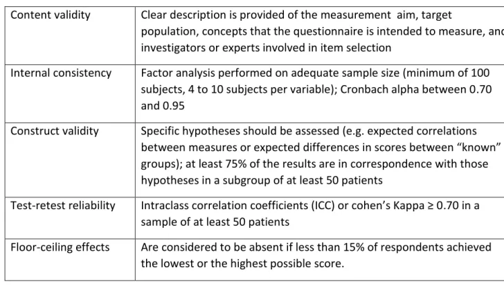 Table 1 - Criteria for quality of psychometric instruments (adapted from Brohan et al