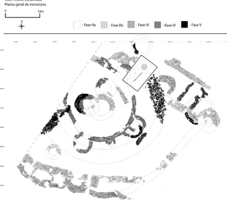 Figura 2: Vista geral do sítio de São Pedro Figura 3: Planta geral do povoado com indicação das 5 fases de ocupação propostas