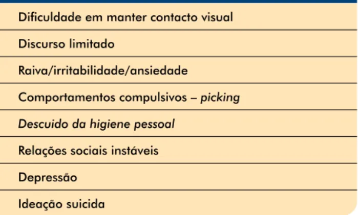 Tabela 2 -  Factores de alerta durante a consulta