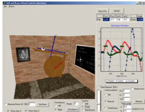Fig. 1. First Virtual Laboratory screenshot. 