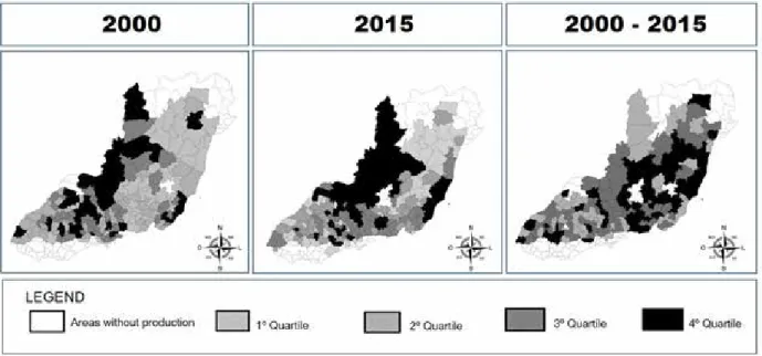 Figure 3. Coffee productivity in the five main producing states.
