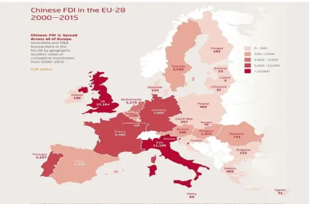 Figure 4: Chinese OFDI by Countries in EU (2000-2015) 