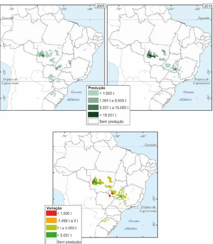 Figura 3. Produção municipal de girassol (grão) e variação da produção de 2005 a 2015.