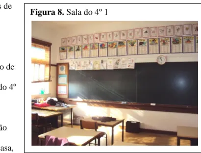 Figura 8. Sala do 4º 1 A Sala 