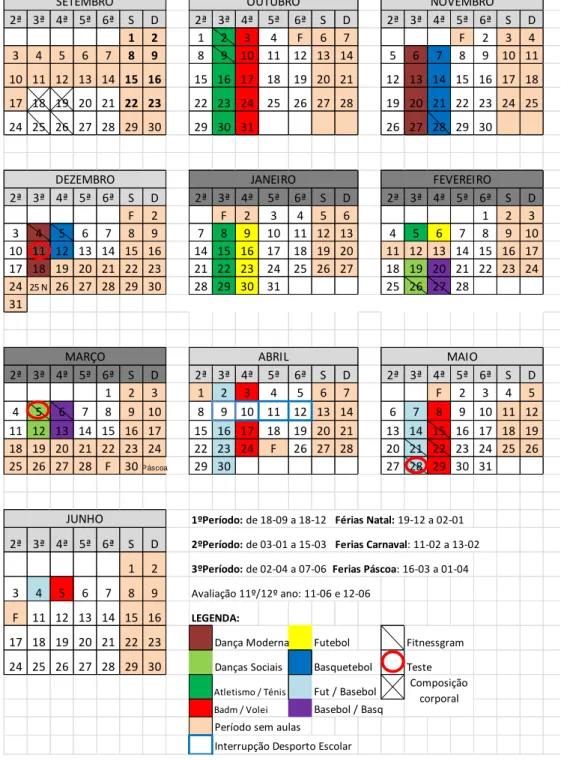 Figura 1 - Cronograma das aulas de ARE no ano letivo 2012/2013 
