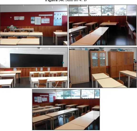 Figura 36: Sala do 4.ºB