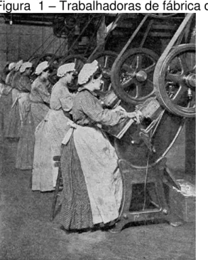 Figura  1  –  Trabalhadoras de fábrica do final do século XIX 
