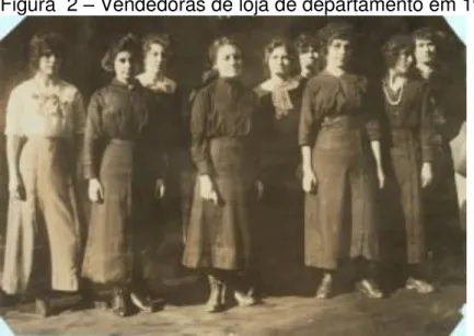 Figura  2  –  Vendedoras de loja de departamento em 1913 