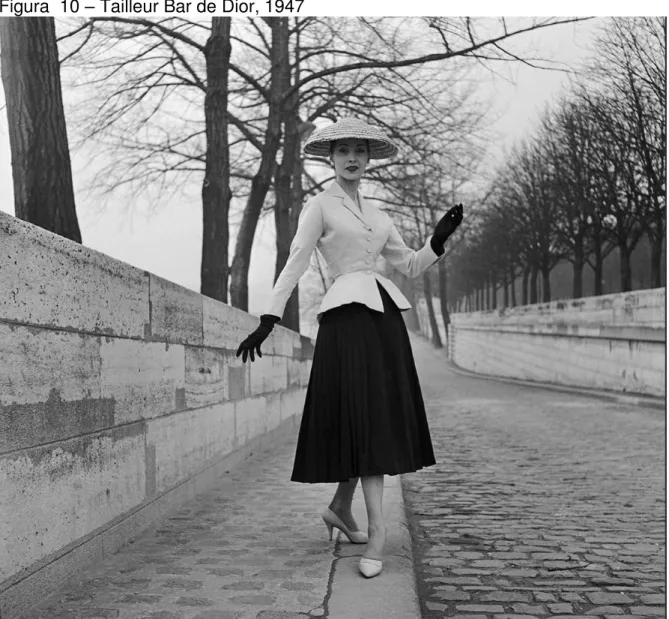 Figura  10  –  Tailleur Bar de Dior, 1947