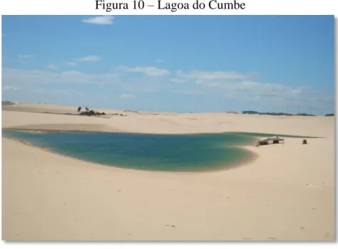 Figura 10 – Lagoa do Cumbe 