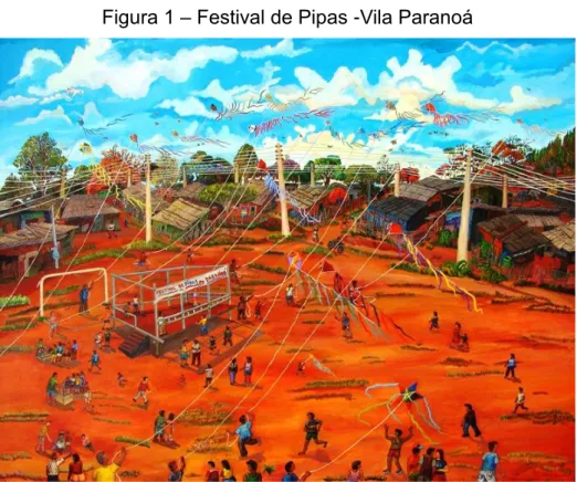 Figura 1 – Festival de Pipas -Vila Paranoá 