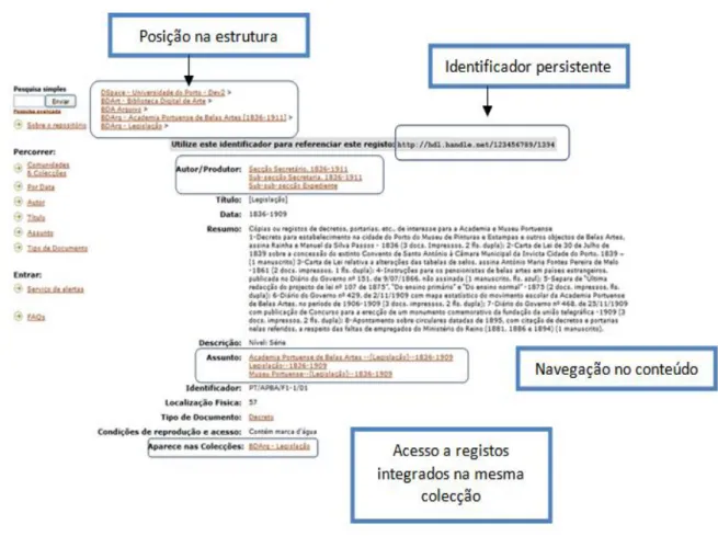 FIG. 8 - Estrutura de um registro (Barroso and Azevedo 2009) 