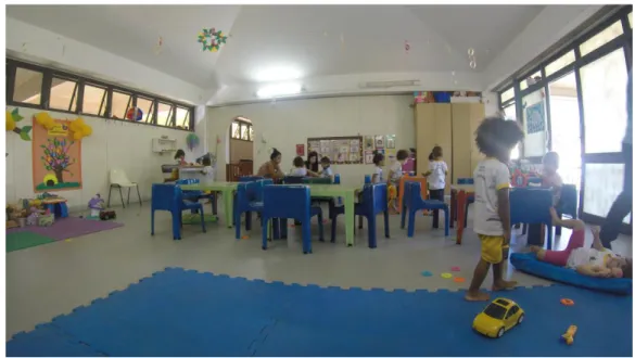 Figura 9 – Sala Maternal I