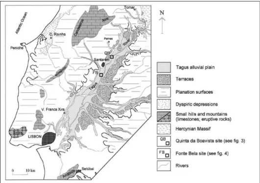 Figure 2 - Geomorphological framework of the Lower Tagus Basin.