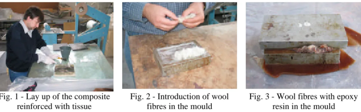 Fig. 1 - Lay up of the composite  reinforced with tissue 