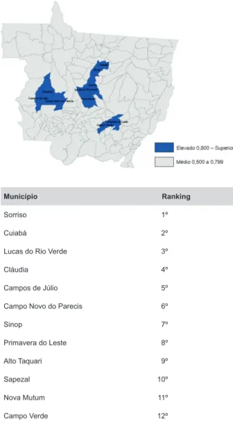 Figura 1. Distribuição espacial dos 12 municípios  com maior IDH do Estado de Mato Grosso (IDH alto 