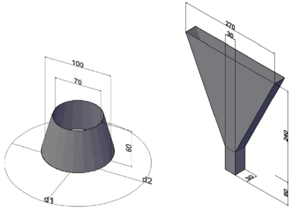 Figura 2.9 – Equipamentos de ensaio para os ensaios de espalhamento (à esq.) e de fluidez (à dir.), dimensões  em milímetros