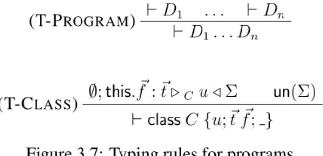 Figure 3.7 defines rules for typing programs, and below we comment on them.