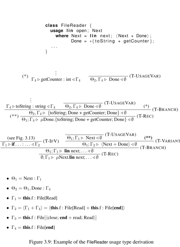 Figure 3.9: Example of the FileReader usage type derivation