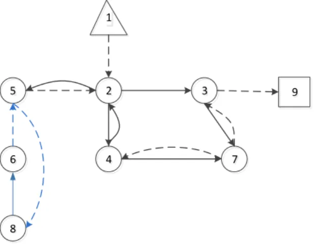Figura 8 - Passo 4 do Algoritmo GRITP