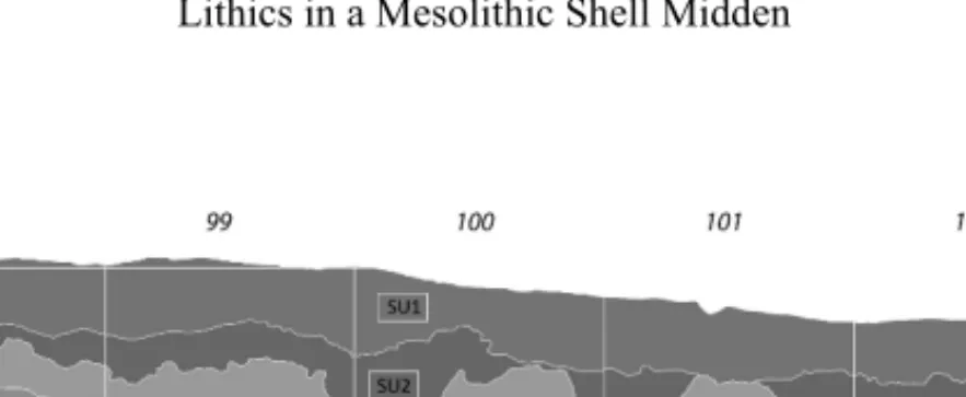 Fig. 26.2. Profile North from Area 1.The white spots correspond to bioturbation. 