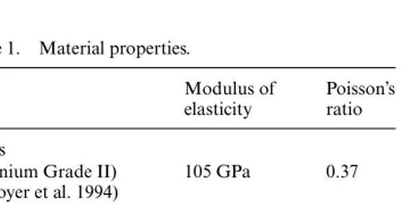 Figure 2.  Plates employed in this study: (a) HENGG-1  and (b) HENGG-2.