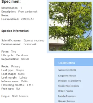 Figure 2: Monticello Explorer’s interactive map.