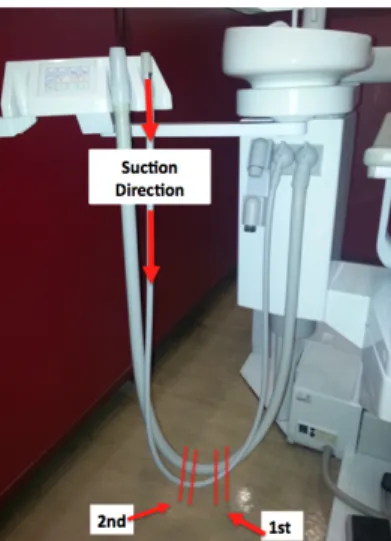 Figure  2:  Metal  piece  used  to  fasten  the  low volume suction tube of DCUs. 