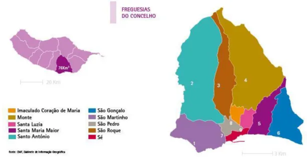 Figura 1 Freguesias da Cidade do Funchal 