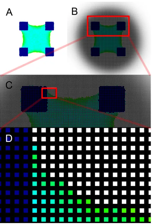 Figure 1.1: Basic representation of how the lattice would look on a 2D envir- envir-onment