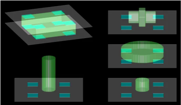 Figure 3.1: Example of several environmental starting conditions in our simu- simu-lation environment