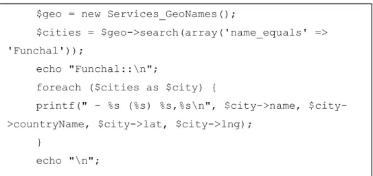 Figure 1 - Symbolic and Geometric layers in ArcMap.