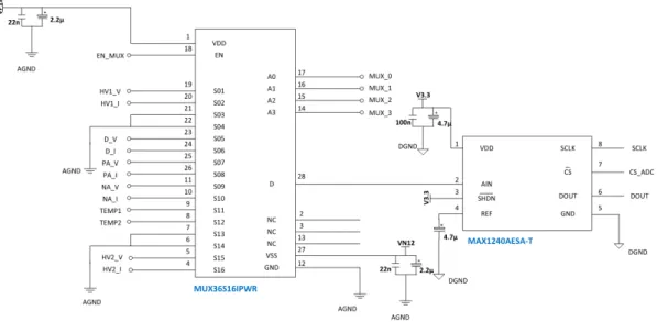 Figure 2.11: Electrical scheme of the electronics associated with the 16-bit analog multiplexer MUX36S16 and the 12-bit ADC MAX1240.