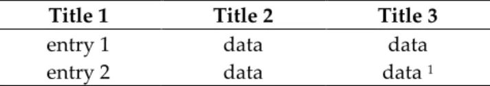Figure  1.  This  is  a  figure,  Schemes  follow  the  same  formatting.  If  there  are  multiple  panels,  they 