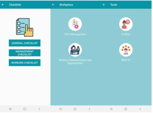 Figure 2. Image of the screen with checklists, workplace and tools menu.   