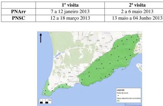 Tabela 1 - Período de realização das visitas nas áreas de estudo 