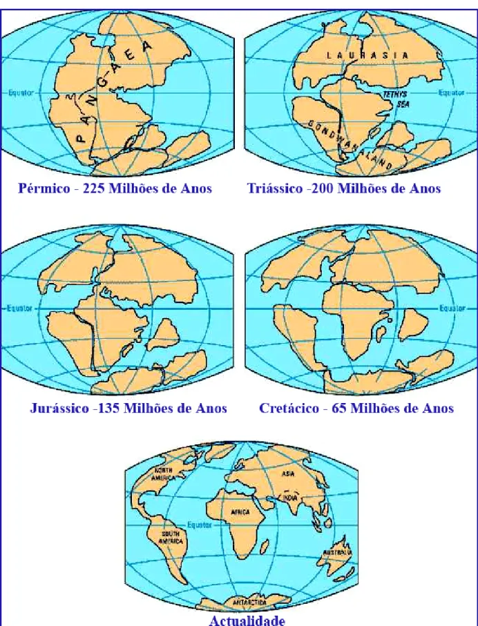 Figura 9 – Separação dos continentes Africano e Sul-Americano (Leonor Guerra/teoria  da derivação continental, 2010) 