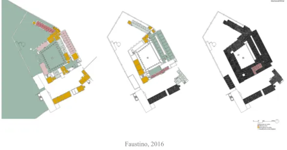 Figura 9 - Modos de habitar: identificação dos locais do mosteiro e comparação dos  usos (os que se mantiveram, alteraram ou são desconhecidos) 