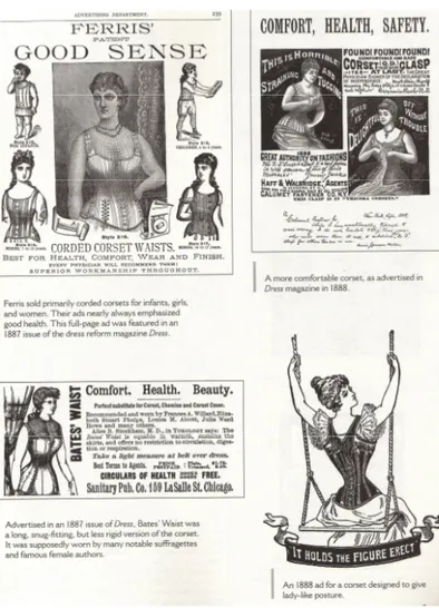 Fig.  9  –  Anúncio:  «Advertised  in  1887  issue  of  Dress,  Bates’Waist  was  a  long,  snug-fitting,  but  less  rigid  version  of  corset