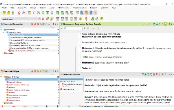 Figura 6 Codificação do material recolhido através do software MAXQDA 12® 