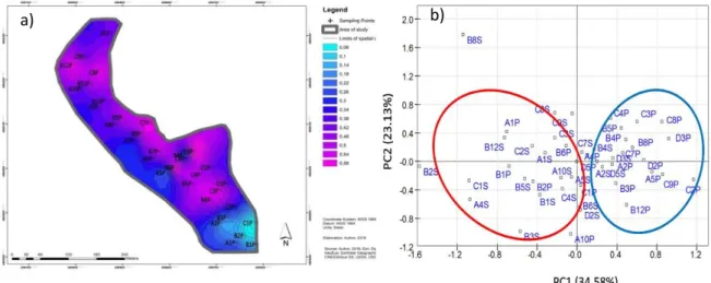 Figure 1: a) Contour map of tungsten of deep samples. b) Projection of the samples in the factorial planes 