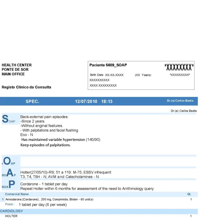 Figure 2: SOAP report de-identified sample